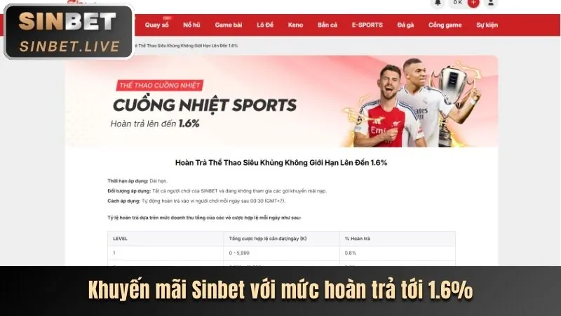 Khuyến mãi đăng ký mới FBC8